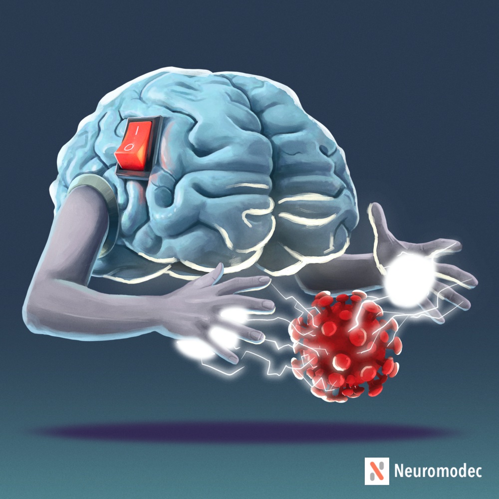 Neuromodulation for COVID-19, Neuromodec update 10: Major steps forward| Neuromodec news